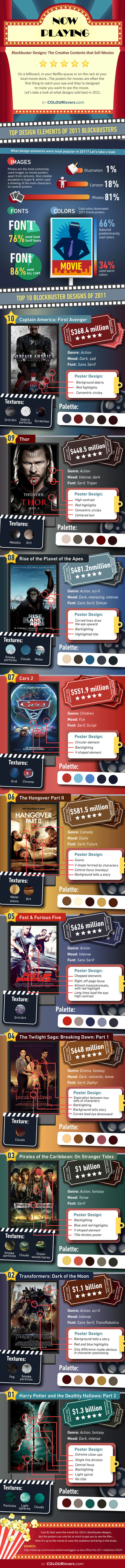 Hollywood-Poster-What-Makes-a-Good-One 580px